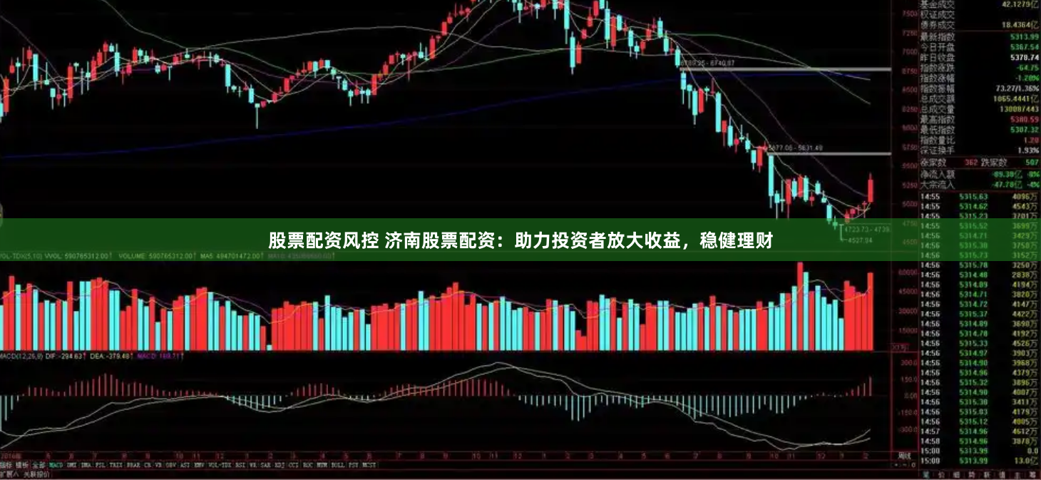 股票配资风控 济南股票配资：助力投资者放大收益，稳健理财
