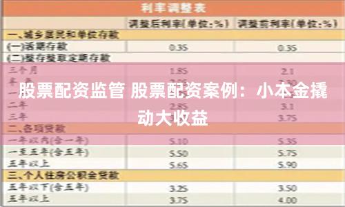 股票配资监管 股票配资案例：小本金撬动大收益