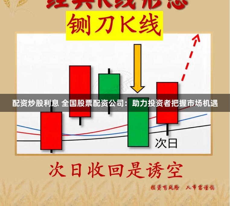 配资炒股利息 全国股票配资公司：助力投资者把握市场机遇