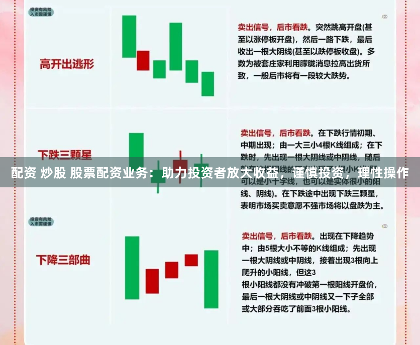 配资 炒股 股票配资业务：助力投资者放大收益，谨慎投资，理性操作
