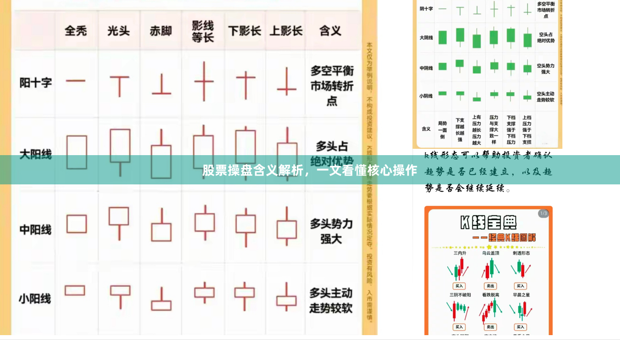 股票操盘含义解析，一文看懂核心操作