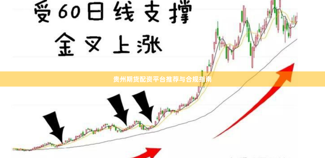 贵州期货配资平台推荐与合规指南